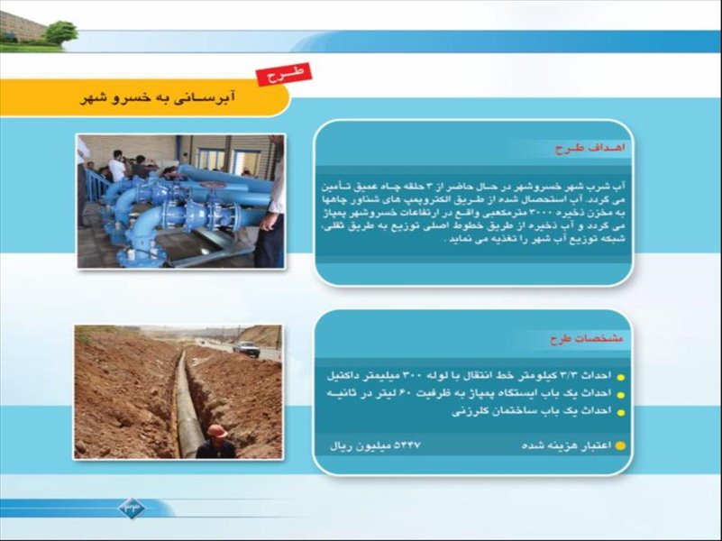 فعالیت های شرکت در سال 1388