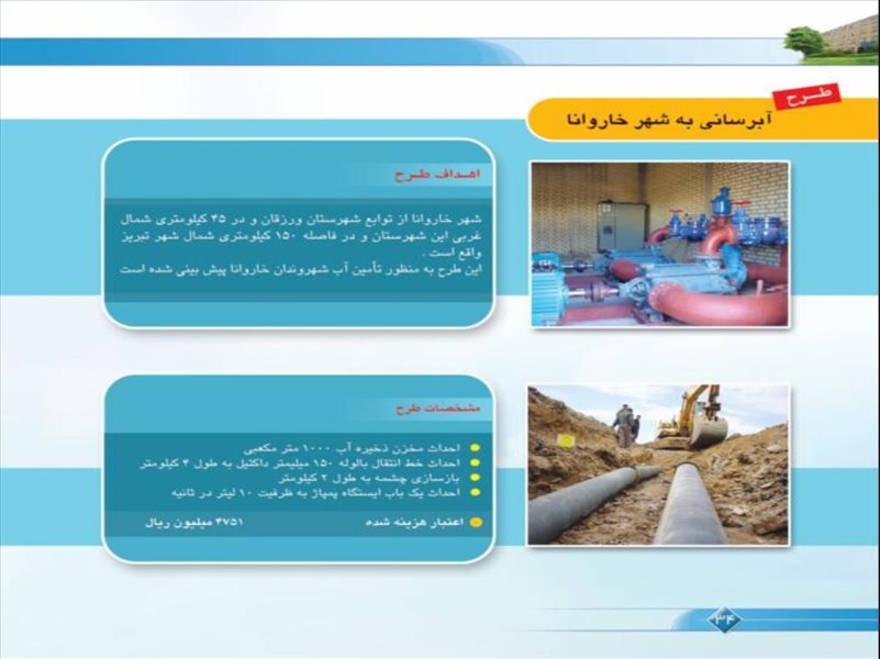 فعالیت های شرکت در سال 1388