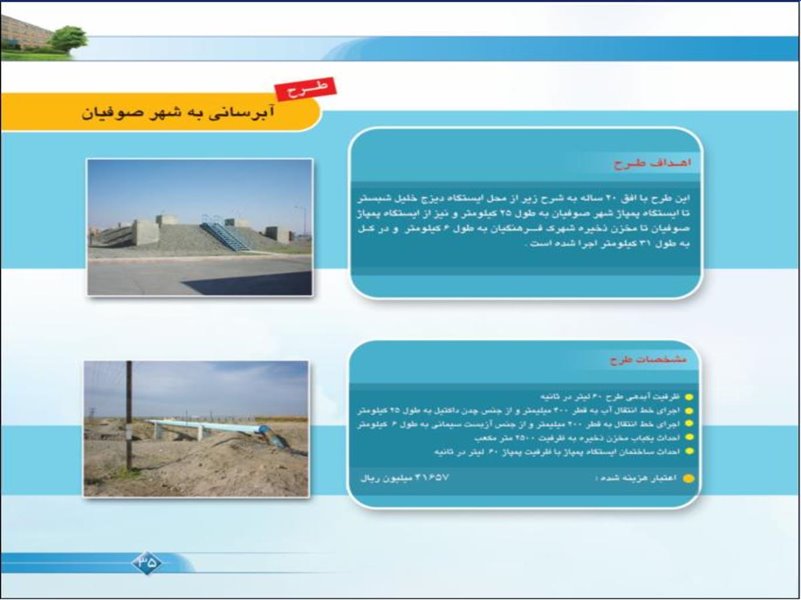 فعالیت های شرکت در سال 1388