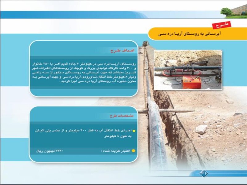 فعالیت های شرکت در سال 1388