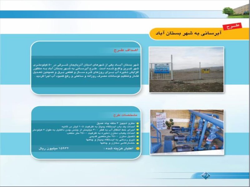 فعالیت های شرکت در سال 1388