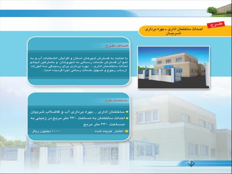 فعالیت های شرکت در سال 1388